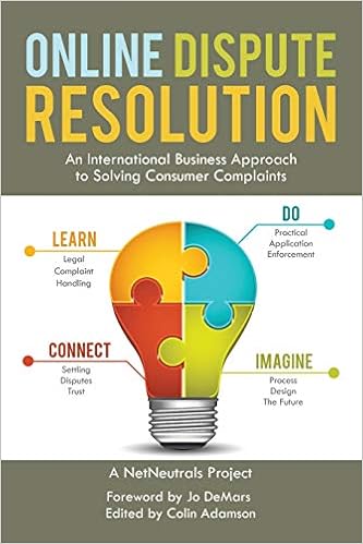 Amazonit Online Dispute Resolution An International