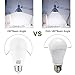LOHAS A19 LED Bulb 100W Equivalent Daylight White 5000K(UL Listed), 1300LM E26 Medium Screw Base LED Lamps, Energy Efficient 13.5W Non- Dimmable Light Bulb for Chandelier, Home Lighting, 4 Pack