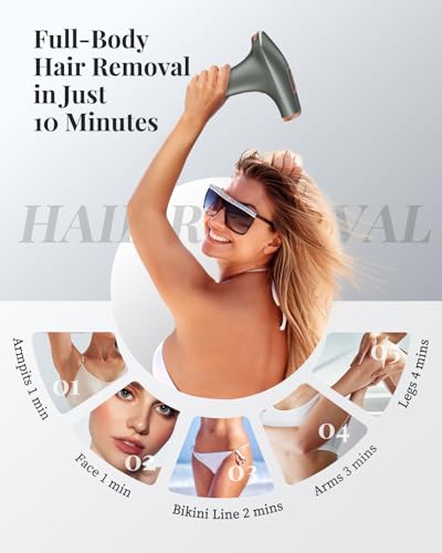 Haarlosy IPL Laser Hair Removal Device for Women and Men 3-in-1 Lazer Hair Remover with 9 Levels Auto Mode 999,900 Flashes for Upper Lips Bikini Line Body Salon Quality Result at Home, Dark Grey