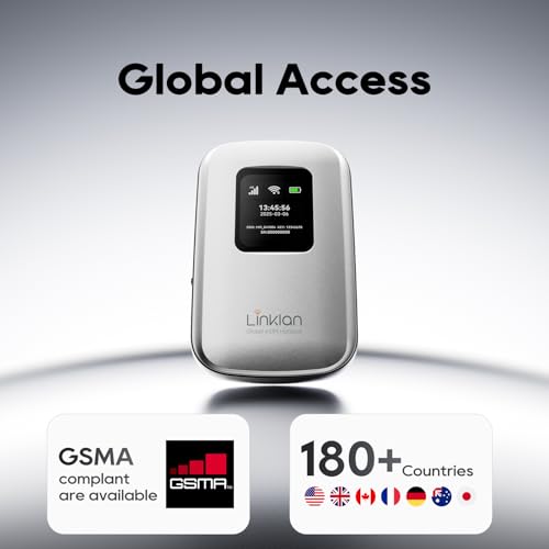 Tragbarer mobiler Hotspot - eSIM Global WiFi Hotspot, keine SIM-Karte/Vertrag erforderlich, 16 Geräte, über 180 Länder, kompakter WLAN【15 Tage kostenloses 5G-Datenvolumen in Europa】