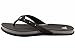 adidas outdoor 2016 Women's Supercloud Plus Princess Training Flip-Flops - S80566
