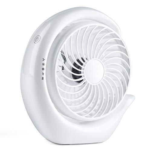 【2019 Upgrade】USB Fan, Rechargeable Personal Mini USB Cooling Fan for Outdoor Travel Home