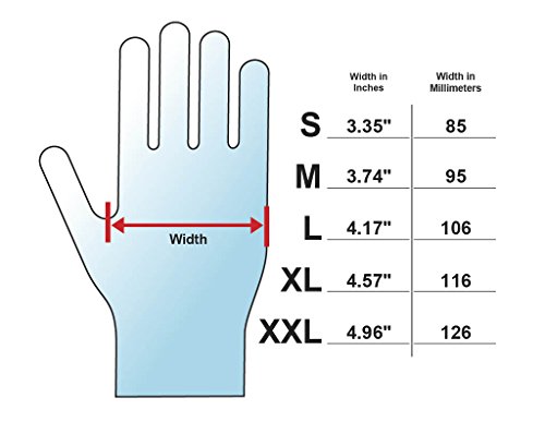 Adenna Hero 14 mil Latex Powder Free Exam Gloves (Blue, Medium) Box of 50