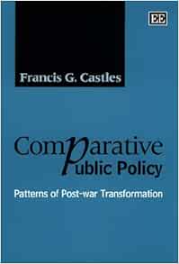 Comparative Public Policy 9781858988238 Francis G