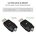 Hofaster [Upgrade Version] 510-Thread USB Smart Charger with Over-Charge Protection and Over-Voltage Protection- 2 Pack