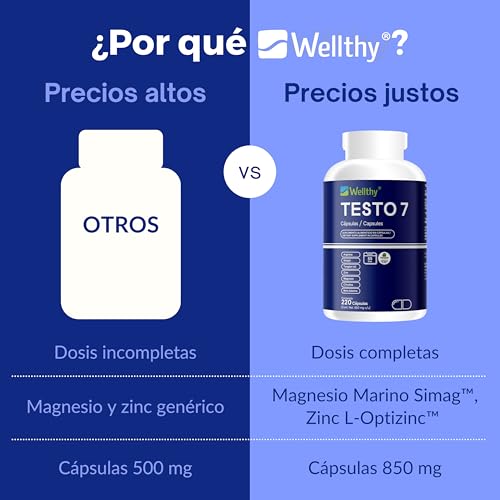 Wellthy Testo 7 Multivitaminico Hombre 220 Cápsulas. L-Arginina, Shilajit, Tongkat Ali, Zinc y Magnesio, Citrulina y Beta Alanina. VCaps Cápsulas Veganas. Bottle Free.