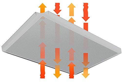 LEHRMANN Bakplaat geperforeerd 44,5 x 37,5 cm taartplaat geperforeerd pizzaplaat compatibel / vervanging voor oven… - Image 4