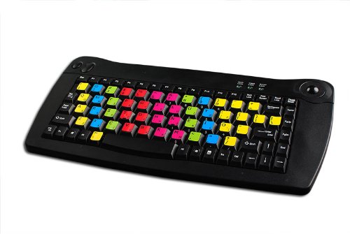 LEARNING COLEMAK KEYBOARD LABELS