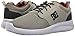 DC Men's Midway SN Skate Shoe