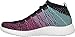 Skechers Sport Women's Sweet Symphony Fashion Sneaker,Black/Blue,7.5 M US