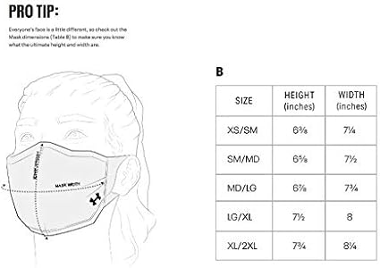 under armour sportsmask canada