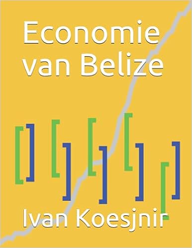 Economie van Belize