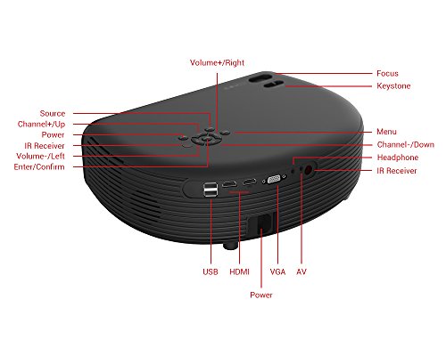 1080P HD LED 3500 Lumens Projector, Build-in Stereo Speakers, Come with 2-in-1 Audio Bluetooth Transmitter/Receiver and Dual-core HDMI Mirarcast DLNA Airplay Adapter, Ideal for Office Home Cinema … - Thumbnail 6