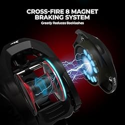 KastKing Royale Legend II Casting Fishing