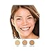 Mineral Air 2-in-1 Professional Airbrush Makeup Kit - Includes Micro-Tip Airbrush Makeup Gun and Airbrush Makeup Foundation, Portable, Rechargeable, Cordless, Medium