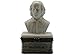 William Shakespeare Sculpture Bust Jewelry Box