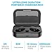 Wireless Earbuds, Bluetooth 5.0 Headphones TWS Stereo Wireless Earphones Sweatproof Bluetooth Earbuds 90H Playtime in-Ear Headset Earphones with 2000mAh Charging Case Built-in Mic Deep Bass for Sportsthumb 1