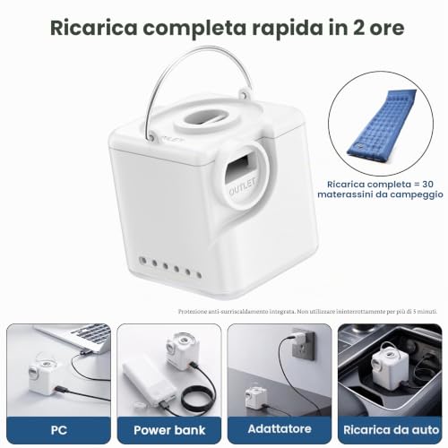 Portable Electric Inflator, 3 in 1 Electric Pump for Inflatable Mattress, 4.5 kPa, Mini Rechargeable Pump, Inflates and Deflates Air Mattresses