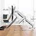 Single Monitor Mount Stand – Premium Gas Spring Single Arm Monitor Desk VESA Mount Fits 17 to 32 inch Computer Screen with Clamp, Grommet Mounting Base, Hold up to 17.6lbsthumb 2