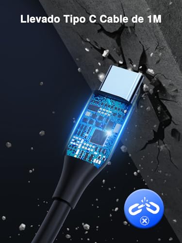 1 Hora Cargador para Auto 38W con 2 Puertos USB-C y USB-A, PD 20W y QC 3.0 18W con Cable USB C a USB C, Compatible con iPhone 17/16/15 Pro MAX, Galaxy S25 Ultra, Pixel y Android (1 Paquete)