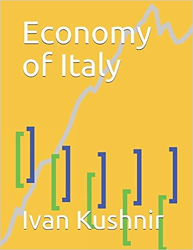 Economy of Italy