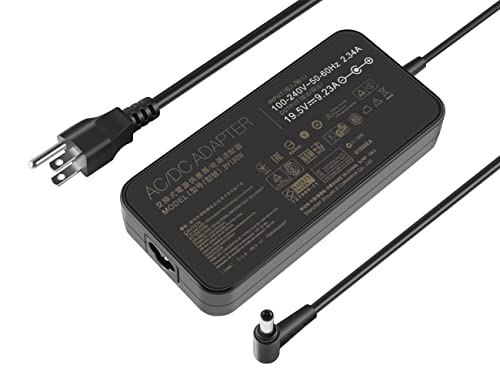 AC Charger Fit