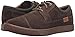 Keen Men's Glenhaven Suede Shoe