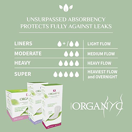 Organyc 100% Certified Organic Cotton Folded Panty Liner, Ultra Thin, Light Flow, 24 Count