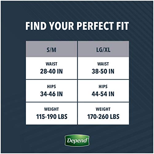 4 Depend+Incontinence+Underwear+Maximum+Absorbency