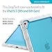 Gumdrop Cases DropTech Clear Protection for The New Apple iPad 9.7, 6th Gen and, 5th Gen, White/Blue, Rugged, Shock Absorbing, Custom Molded Tablet Cover