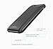 PhoneSuit Elite 6 Plus Ultra-Thin Battery Case for iPhone 6 Plus/6S Plus (3,000 mAh) 130% Extra Power- Retail Packaging - Black