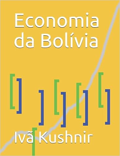 Economia da Bolívia