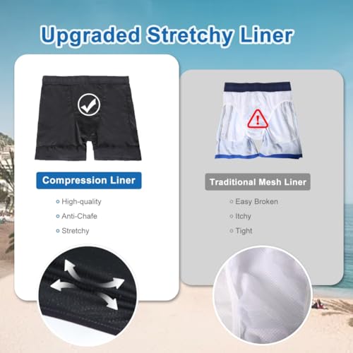 Kfnire Men's Swim Shorts with Compression Lining and Pockets, Swim Shorts Quick Dry Water Repellent Swim Trunks for Men