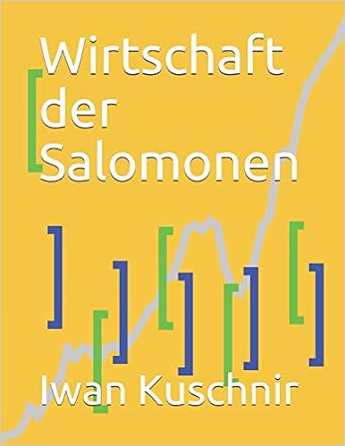 Wirtschaft der Salomonen