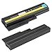 Laptop/Notebook Battery for IBM Laptops