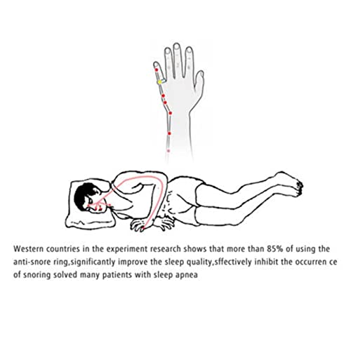 Anti Loop, Reusable Acupressure Sleeping Aid Tool Adjustable for Stop Snore Device Stopper for Children Men Women Improve Breathing(M)
