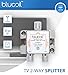 SiliconDust HDHomeRun Connect Duo HDHR5-2US Dual Tuner Bundle with Blucoil 2-Way TV Coaxial Cable Splitter and 5-Pack of Reusable Cable Ties
