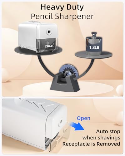 ZMOL Electric Pencil Sharpener, Heavy Duty Classroom Plug-in Sharpener, 10000 Uses, 3 Sharpness Settings, Auto Stop, Fast Sharpening for 6.5-8mm Coloured Pencils, Teachers/Kids/School/Desktop, White
