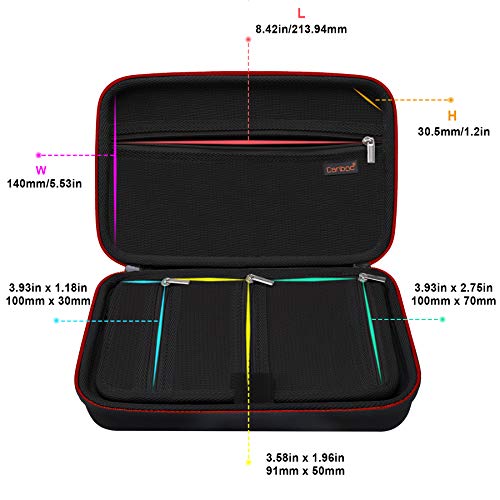 Hard Electronics Organizer, Travel Cable Organizers Bag Electronic Accessories Tech Storage