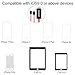 aceyoon Lightning to HDMI Adapter Cord 1080P HDMI Screen Mirroring AirPlay HDTV Cable Plug and Play for iPhone X / 8 / 7 Plus, 7, 6S Plus, 6S, 5C