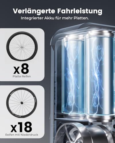 ETENWOLF Elektrische Fahrradpumpe,10,34 BAR Tragbare Reifenpumpe mit Presta und Schrader Ventil für Mountainbike,Rennrad,Motorrad,Ball,Schnellbefüllung&Auto-Stopp Luftpumpe mit Manometer