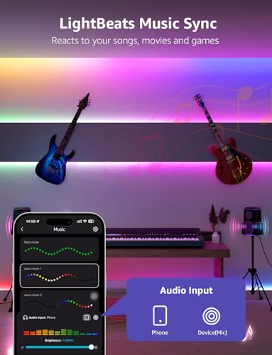 Lepro S1 AI Smart LED Strip Lights 15M RGB+IC, Works with Alexa & Google Assistant, Music Sync, Colour Changing, WiFi Bluetooth App Voice Control, Personalized AI Lighting Designer, Flexible LED Light