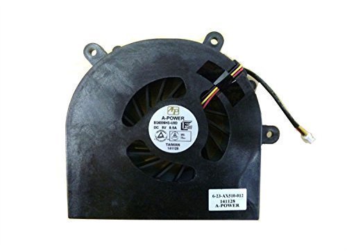 SZYJT New cpu cooling cooler fan for Clevo P150 NP8150 NP8130 NP8170 NP9150 P150EM P150HM P170HM P170EM P150SM P170SM series,