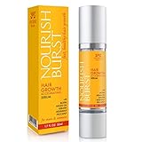 Nourish Beaute Hair Loss Treatment - Award Winning Hair Growth Serum for Men and Women With Argan Oil and Biotin - 50ml