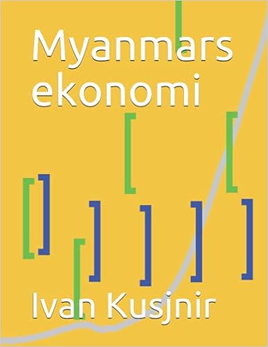 Myanmars ekonomi