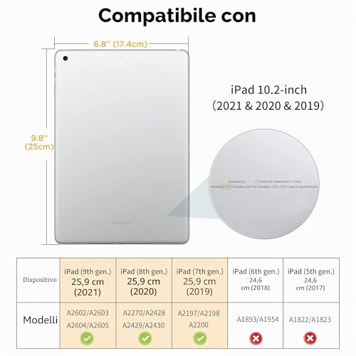 EasyAcc Case Cover Compatible with iPad 9th Generation / 8th and 7th Generation 10.2 Inch 2021 2020 2019 Model - Ultra Thin Transparent Back Case (Peacock Blue) | Translucent Slim Case for iPad 7 8 9, Stand Auto Wake/Sleep - Peacock Blue