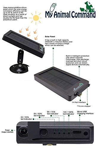 MyCommand Solar Trail Camera 16MP Animal Game Time Lapse Cam with Night Vision Motion Activated, IP66 Waterproof 1080p Spy Outdoor Deer & Wildlife Hunting. (16MP Camera and Solar Power Pack Bundle)