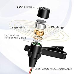 MAONO Lavalier Microphone for iPhone Android