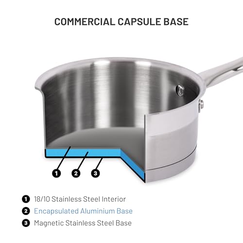 Lagostina Moderna 12-Piece Stainless Steel Cookware Set, Commercial Capsule Base, Induction Safe Pots and Pan Set Includes Saucepan, Casserole, Dutch Oven & Lids, Oven Safe up to 400°F / 204ºC