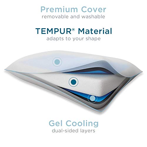 TempurPedic TEMPURCloud Breeze Dual Cooling Pillow, King & Symphony